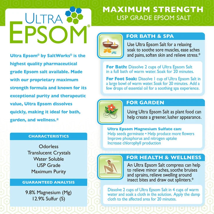 Ultra Epsom 无香型泻盐浴盐 18磅装